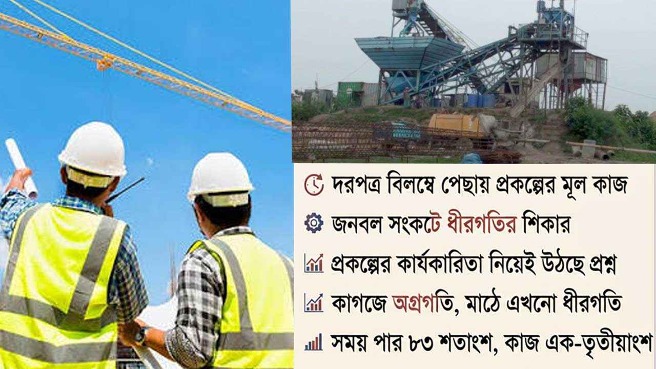 তিন বছর ধরে গতিহীন ১২ উপজেলার উন্নয়ন পরিকল্পনা