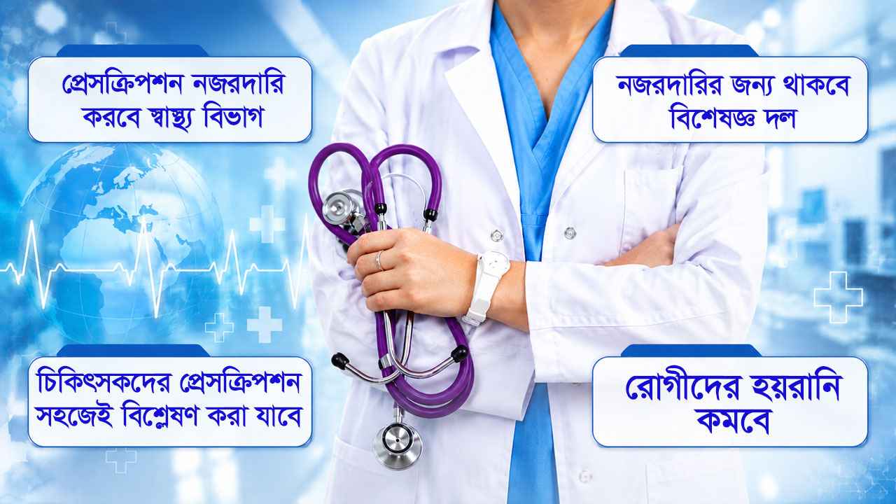 চিকিৎসকদের অপ্রয়োজনীয় ওষুধ-টেস্ট বন্ধে চালু হচ্ছে ‘ই-প্রেসক্রিপশন’