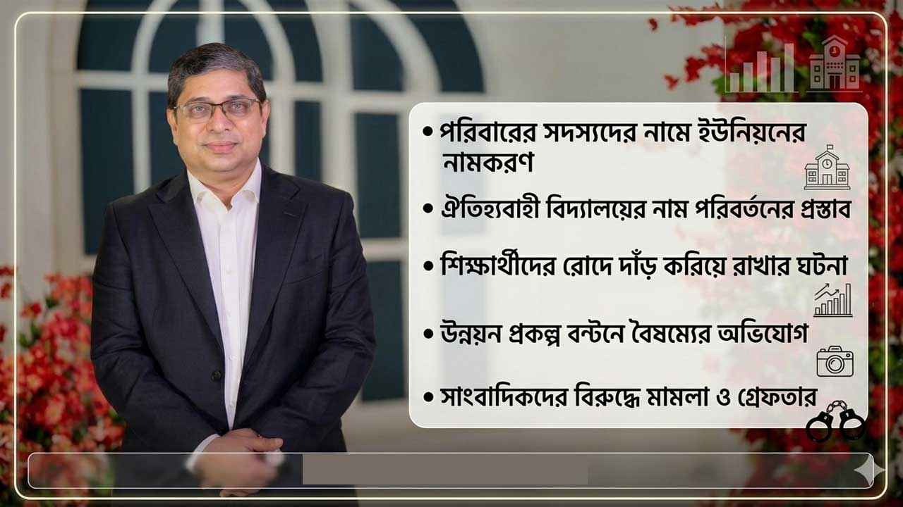 Sahe-Alam
