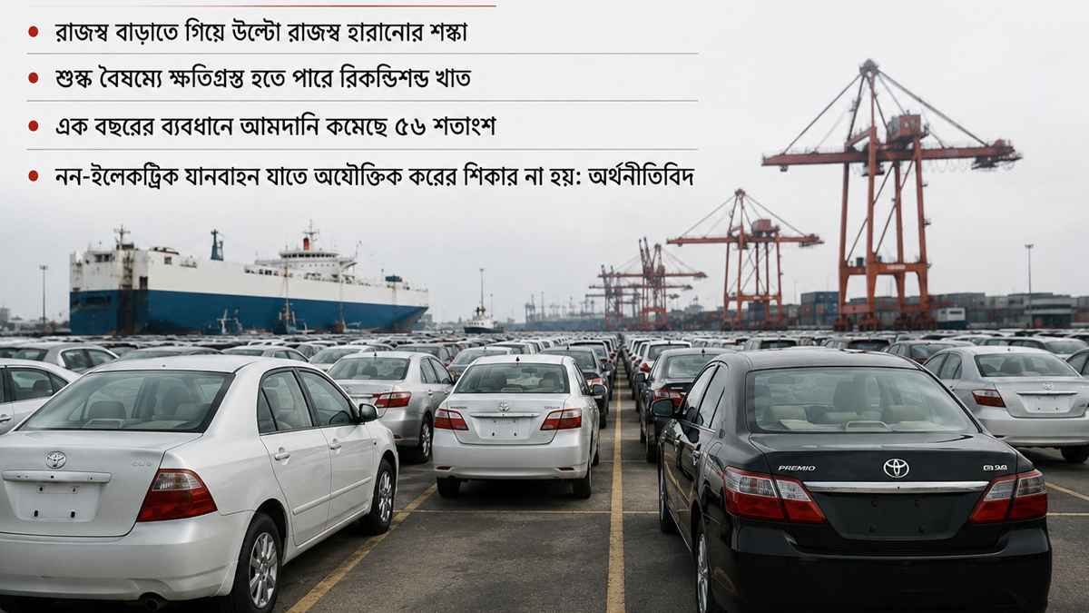 কর বাড়ানোর প্রস্তাবে রিকন্ডিশন্ড গাড়ি খাতে উদ্বেগ, মধ্যবিত্তের স্বপ্নে