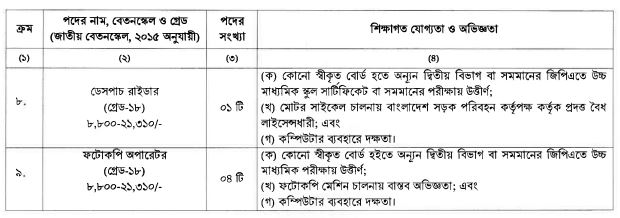 dhaka-in_1