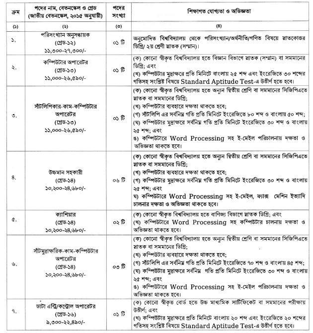 dhaka-in