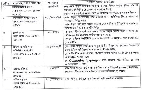job_in
