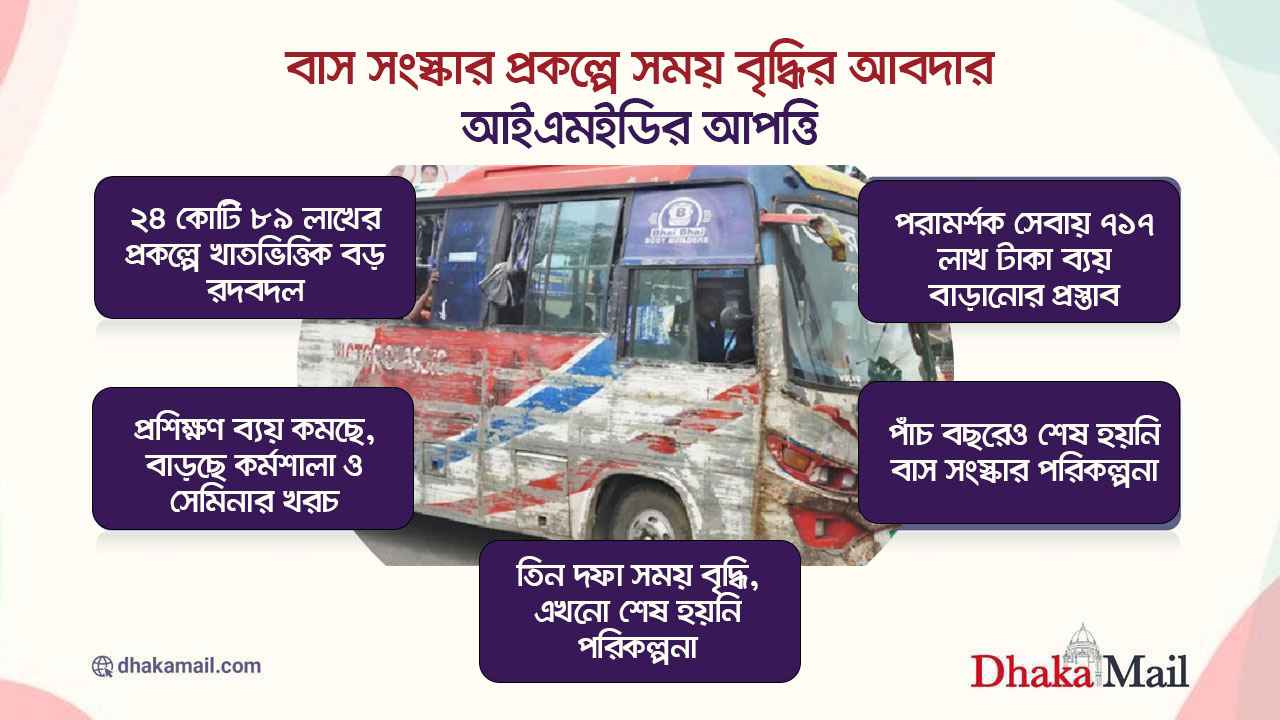 বাস সংস্কার প্রকল্পে সময় বৃদ্ধির আবদার, আইএমইডির আপত্তি 