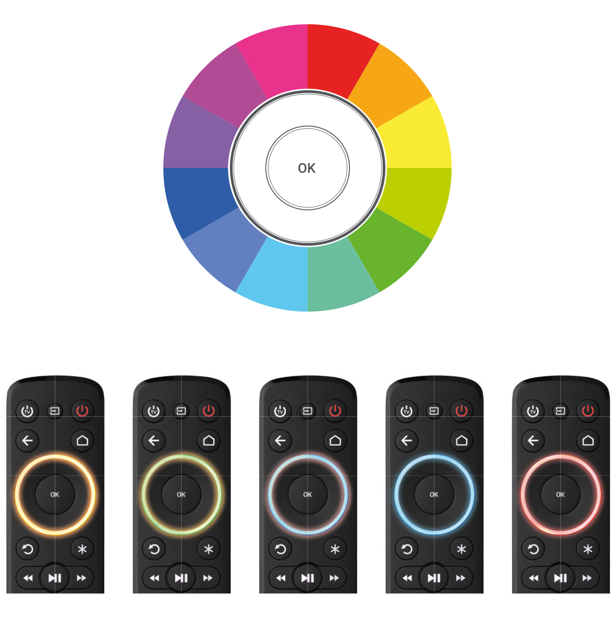 Multi-coloured_ring_0