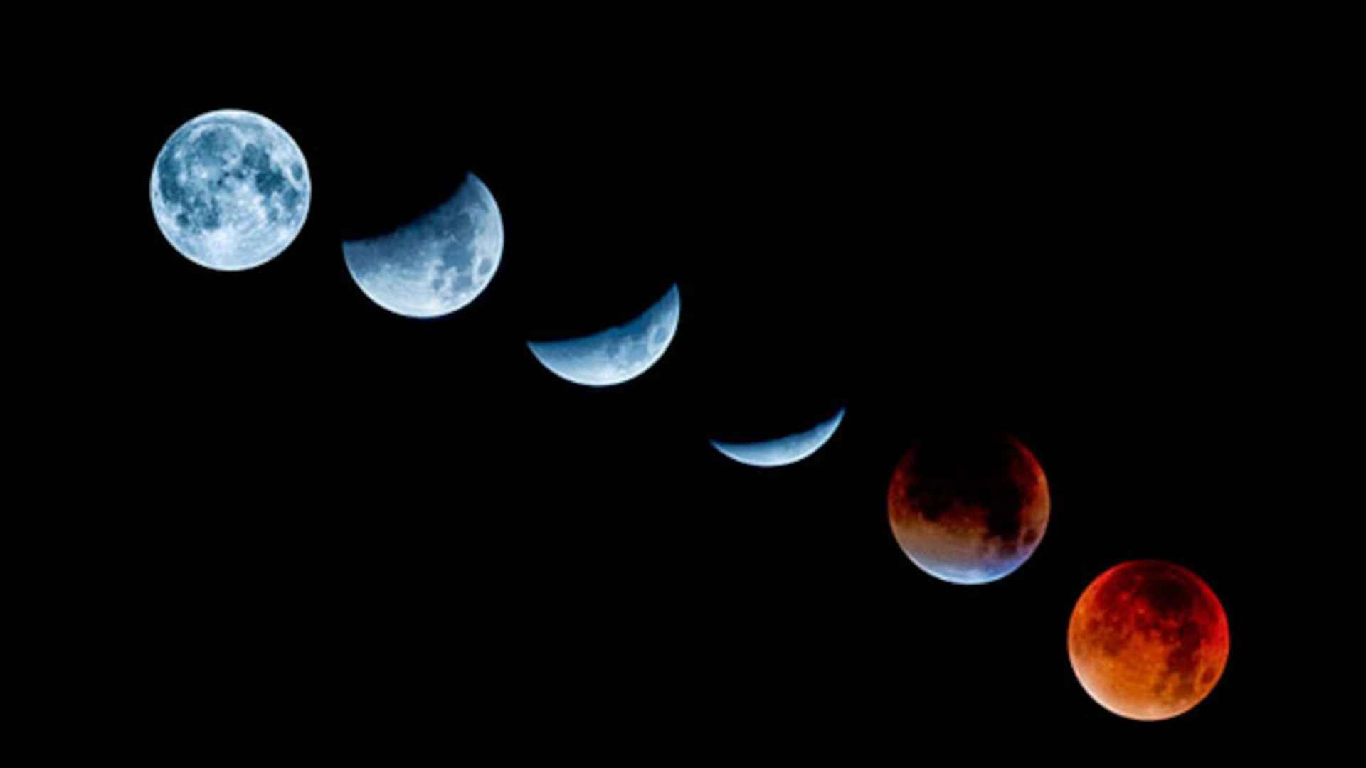 ৩ মার্চ পূর্ণগ্রাস চন্দ্রগ্রহণ: দেখা যাবে বাংলাদেশ থেকেও