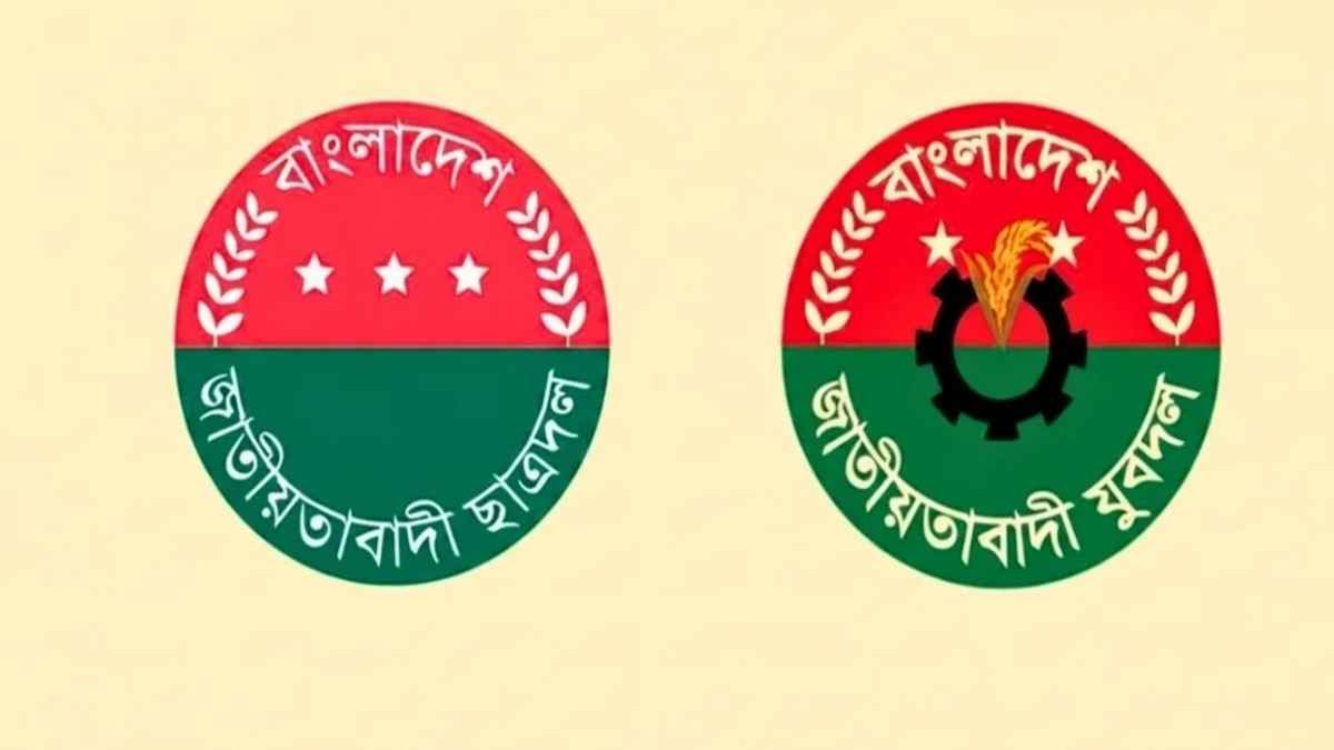 চীন যাচ্ছেন যুবদল-ছাত্রদলের যে ২০ নেতা