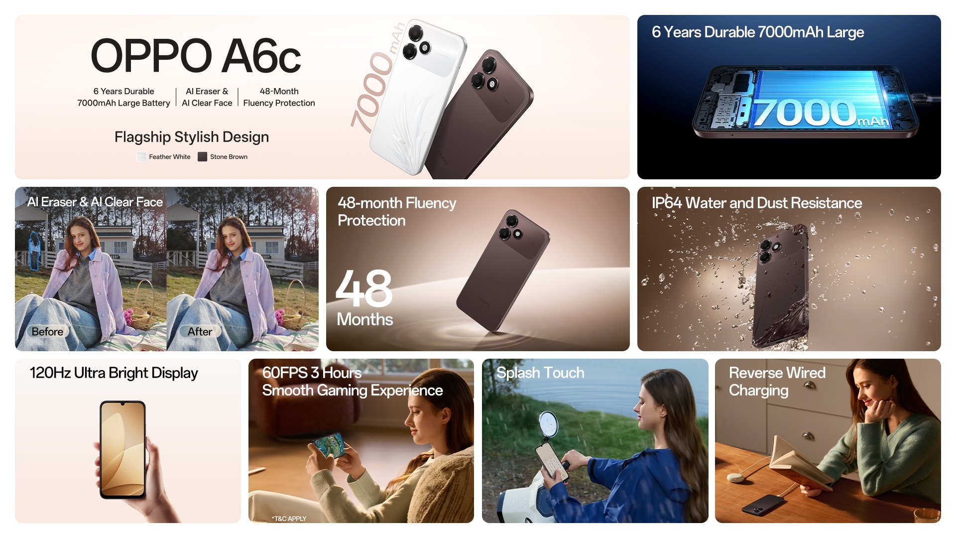 OPPO_A6c