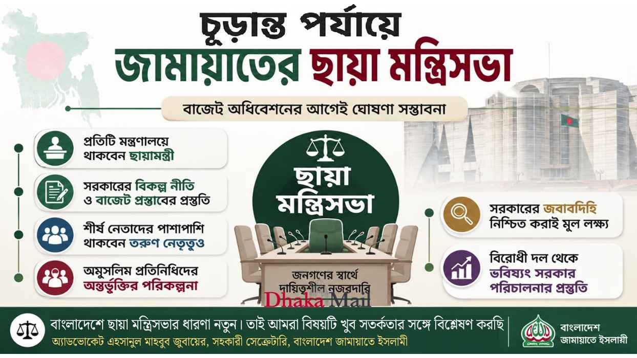 jamat