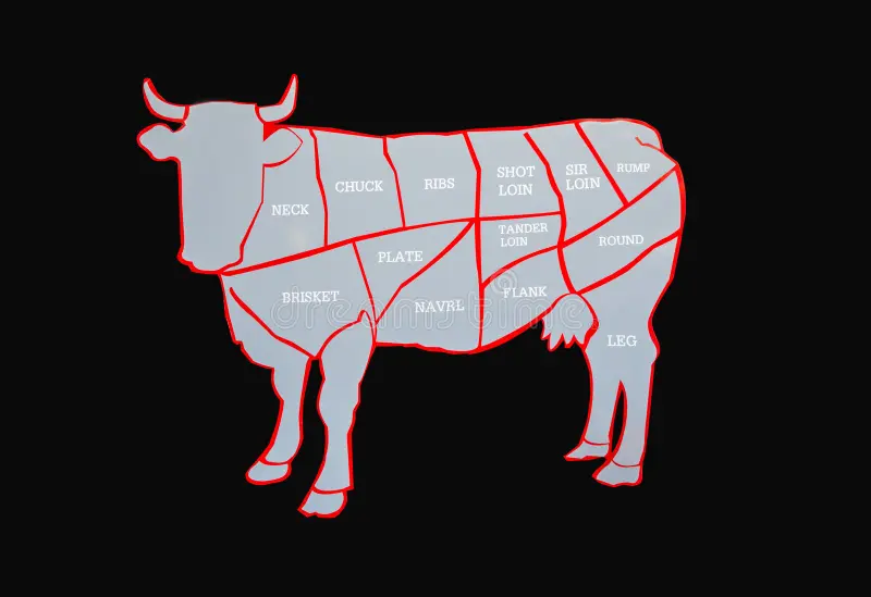 beef_7