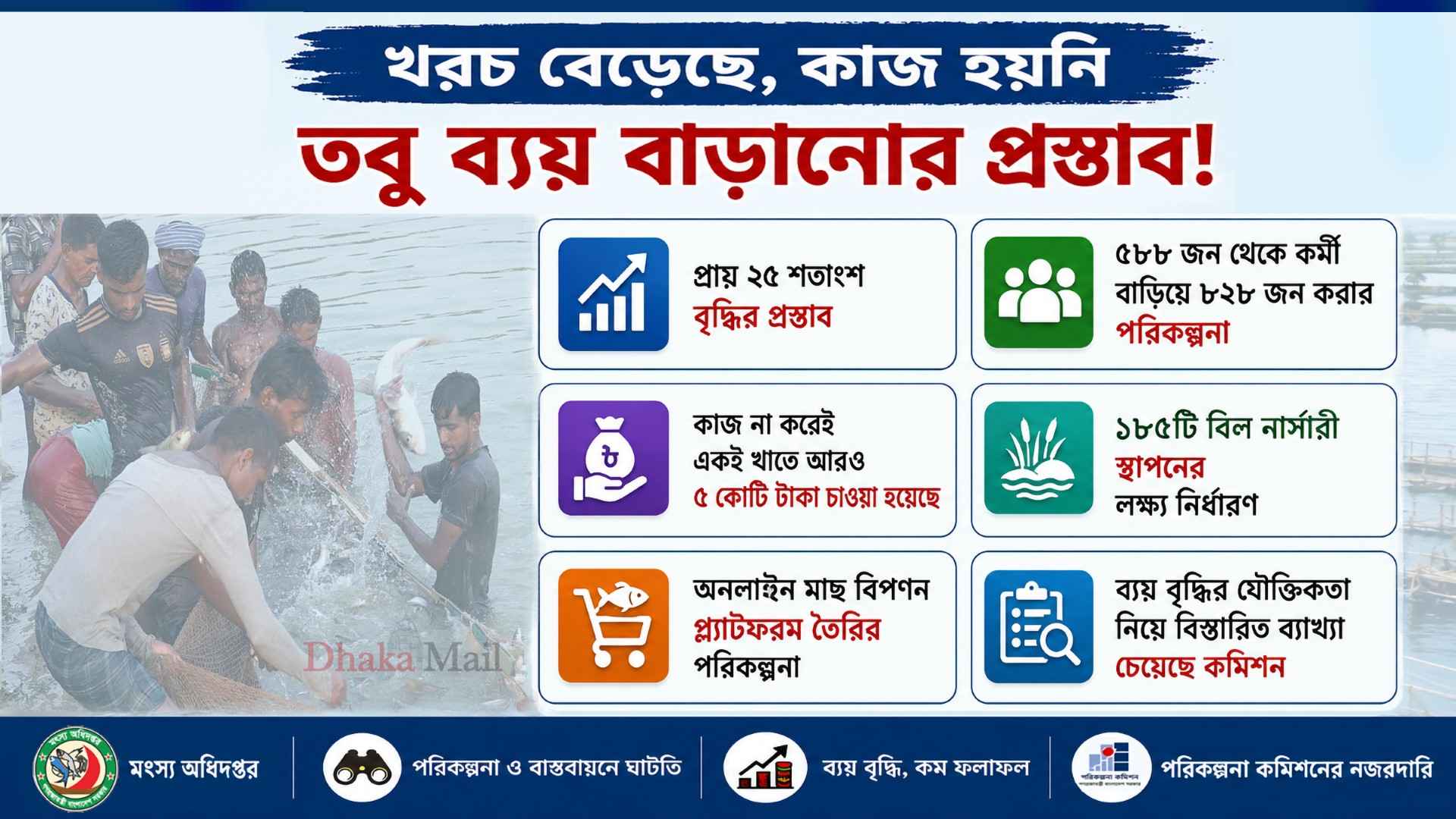 খরচ বেড়েছে, কাজ হয়নি: প্রশ্নের মুখে মৎস্য প্রকল্প
