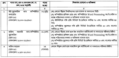 job_in