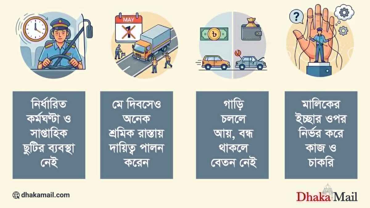 নিয়োগপত্র-ছুটি নেই, চাকার সঙ্গে ঘুরছে পরিবহন শ্রমিকদের অনিশ্চিত জীবন