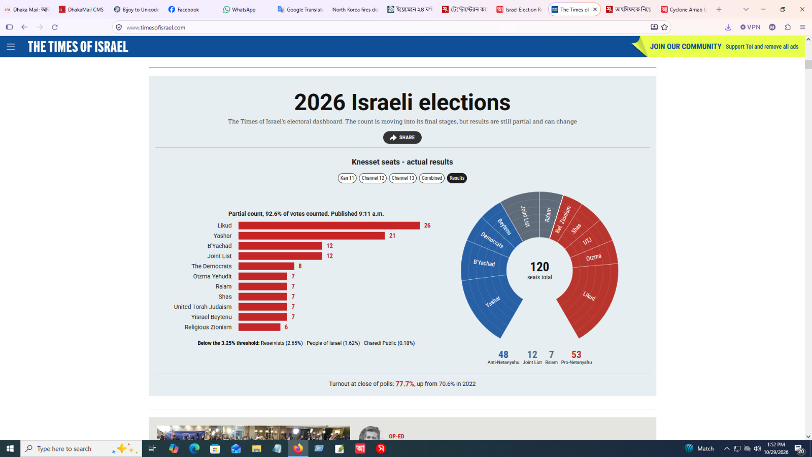 Israel