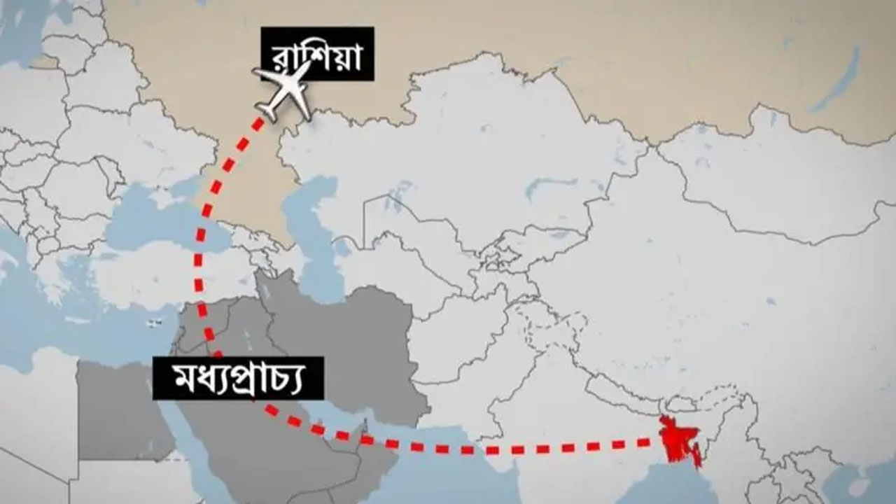 বাংলাদেশ থেকে রাশিয়ায় নেওয়ার ক্ষেত্রে ভুক্তভোগিদের প্রথমে মধ্যপ্রাচ্যে, তারপর সেখান থেকে রাশিয়া নেওয়া হচ্ছে