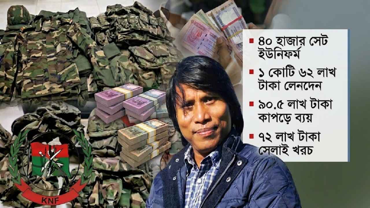 কেএনএফের পোশাক তৈরিতে অর্থায়ন, নাথান বমসহ ৯ জনের বিরুদ্ধে মামলা