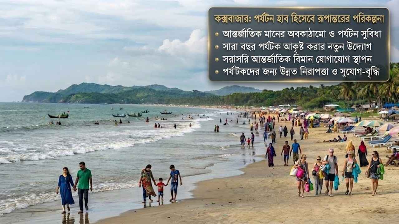 কক্সবাজারকে পর্যটন হাব করার মহাপরিকল্পনা, বাস্তবায়নে চ্যালেঞ্জ