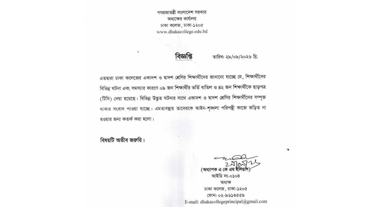 ভর্তি বাতিল ও ছাড়পত্র (টিসি) প্রদান সংক্রান্ত ঢাকা কলেজের বিজ্ঞপ্তি।