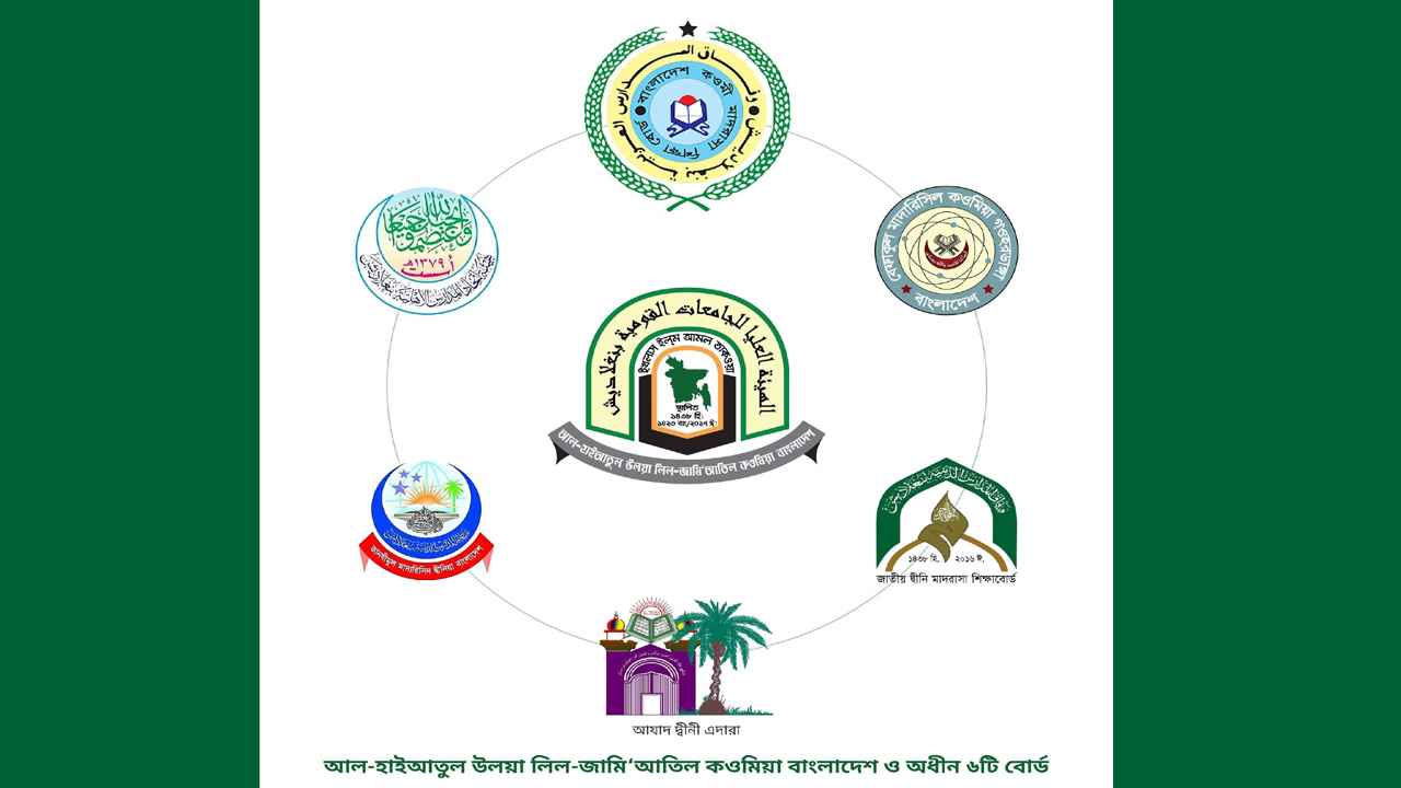 শিক্ষার্থীদের শারীরিক শাস্তি সম্পূর্ণ নিষিদ্ধ করল কওমি মাদরাসা