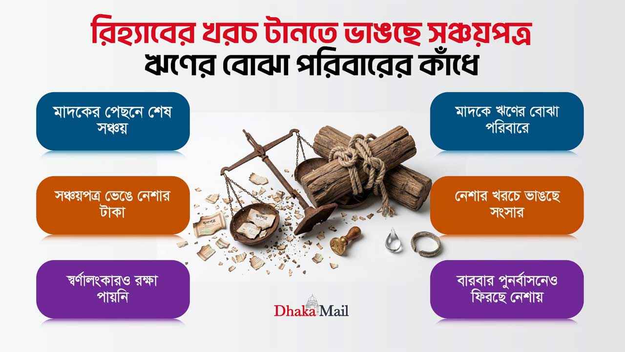 drug2