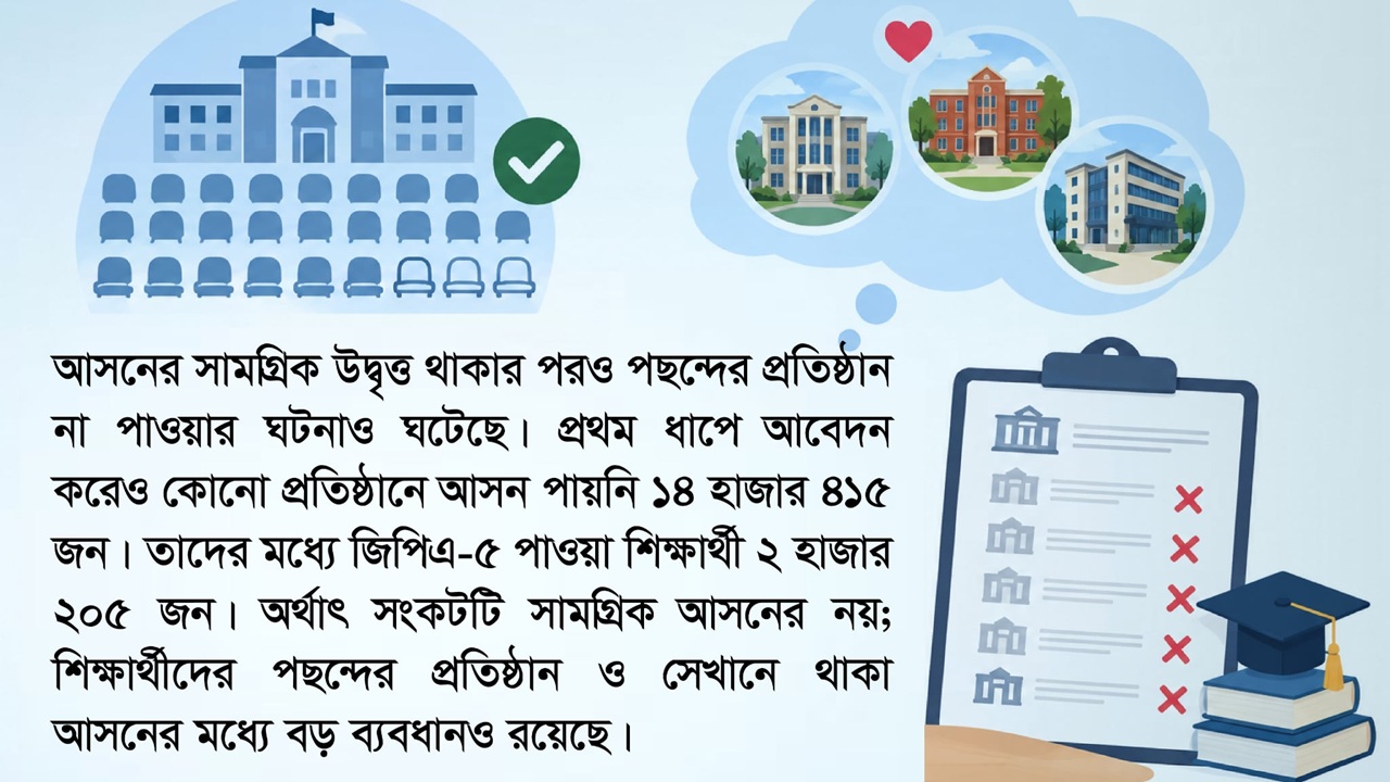 college-1