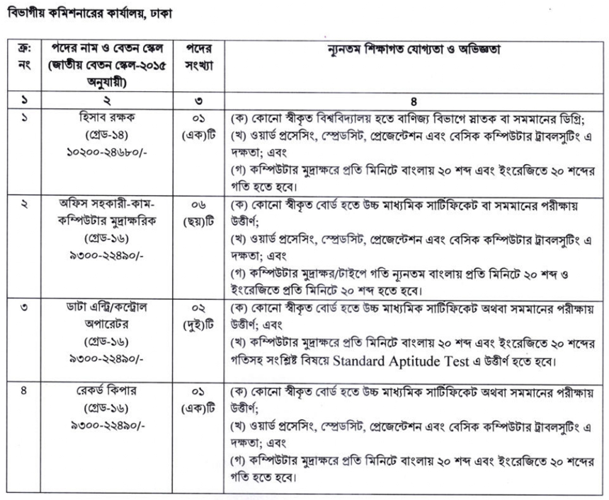 dhaka_ dhaka_