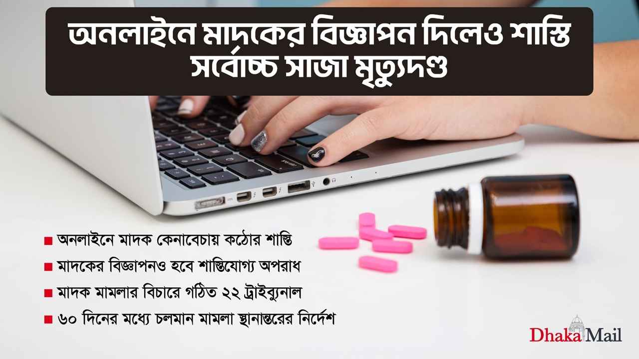 অনলাইনে মাদকের বিজ্ঞাপন দিলেও শাস্তি, সর্বোচ্চ সাজা মৃত্যুদণ্ড
