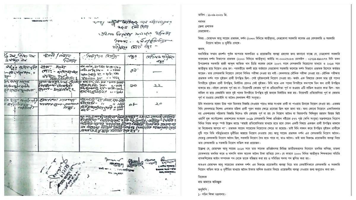 নিয়োগ পরীক্ষার শিট, অভিযোগকপি