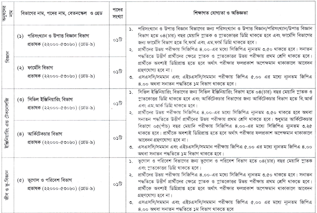 pabna_1_ pabna_1_