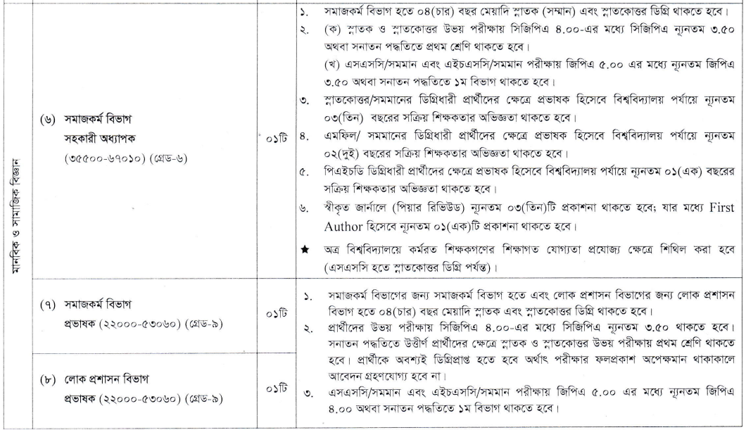 pabna_2_ pabna_2_