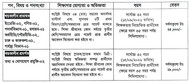 rajuk_